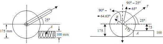 854_Force required to start the roller.png