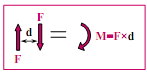 854_bending moment1.png