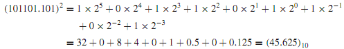 855_Describe binary number system.png