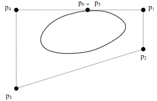 856_Properties of Bezier Curves - modeling and rendering 1.png