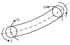 862_Evaluate maximum shear stress11.png