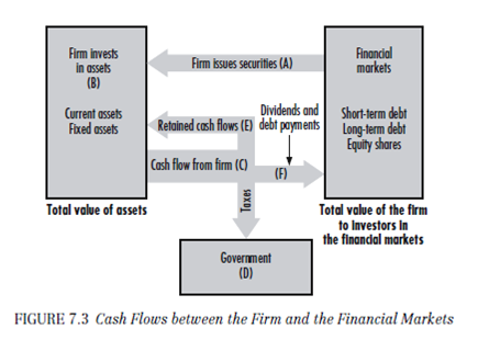 864_cash flow.png