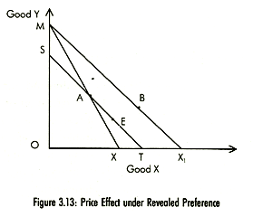 86_revealed reference approach.png