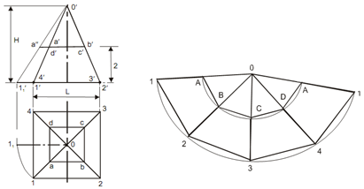 873_Development of the Surface of a Truncated Pyramid.png