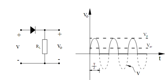 874_Half-Wave Rectifier1.png