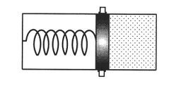 877_Define the Working of Spring Cylinder.png