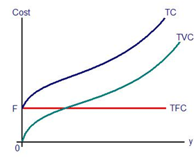 878_Cost Function.png