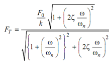 878_Force Transmitted To the Ground3.png