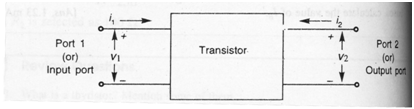 880_H – Parameter model.png