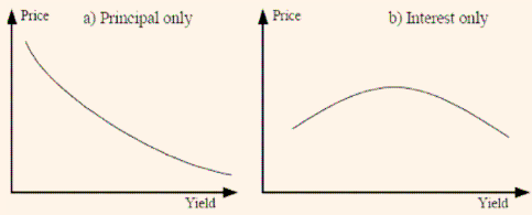 880_effect of prepayment2.png