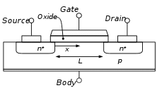 887_History - Field-Effect Transistor.png