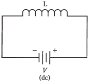890_Coils and direct current.png