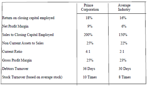 891_prize corporation.png