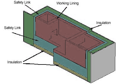 893_Explain the working of Die Casting.png