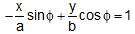 894_Tangent at a point of an ellipse11.png