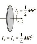 894_centroidal moment of inertia.jpg