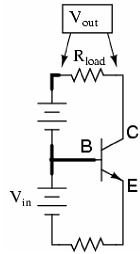 8_Explain common base configuration.png