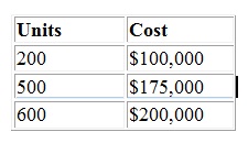 900_table.jpg