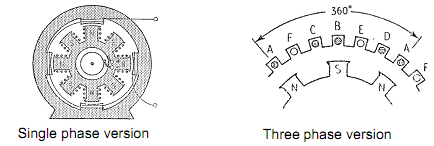 901_synchronus motor.png