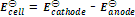 903_electrochemical.png