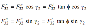 904_Force Analysis in Bevel Gears1.png