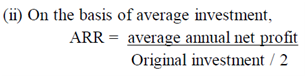 904_accounting rate of return1.png