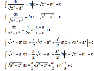 905_Indefinite integral3.png