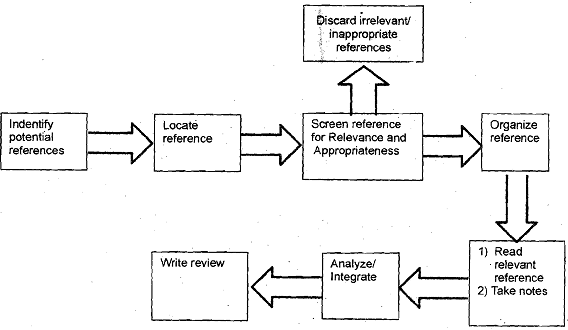 906_Insurance Market and Adverse Selection1.png