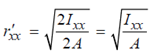 908_Example of Double Angle Struts1.png