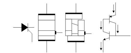 918_Silicon-controlled Rectifier.png