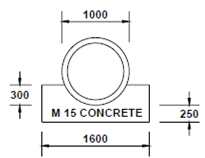 919_RCC Pipe Culverts.png