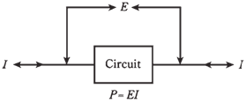 91_Power and resonance in ac circuits.png