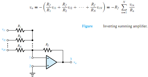921_Explain working of Inverting Summing Amplifier.png