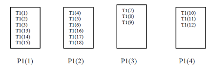 921_Variation of Cyclic Distribution.png