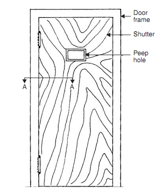 924_flush door.png