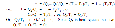 925_Clausius inequality1.png