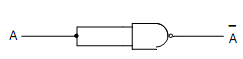 928_Realization of Inverter (NOT) gate using NAND gate.png