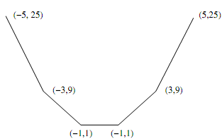 931_GUI for Plotting Functions.png