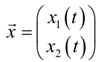 932_Phase Plane1.png
