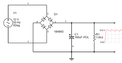 935_Rectifier output with fitters.png