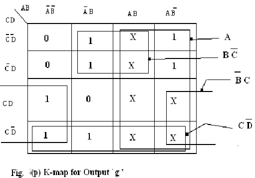 936_K-map and Logic Diagram for Digital Output b.png