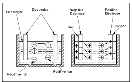 937_Batteries.png