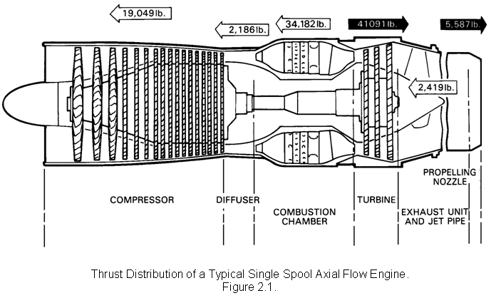 938_engine performance.png