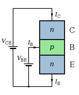 940_Active-mode NPN transistors in circuits.png