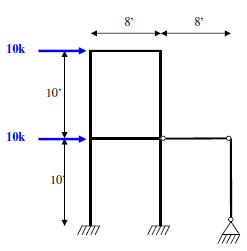 943_portal method.png