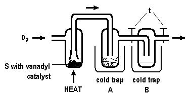 945_sulfur dioxide.png