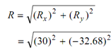 951_Determine the resultant of the system of forces1.png