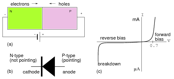 960_Diode Schematic Symbol.png