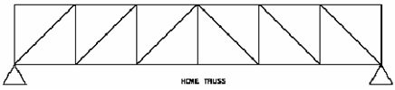 964_Show the Design of Howe truss.png