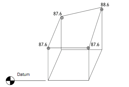 967_amount of borrow needed to bring the area to an elevation.png